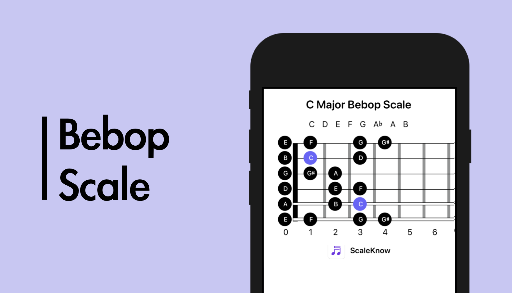 The Bebop Scale: A Guide for Improvisational Musicians